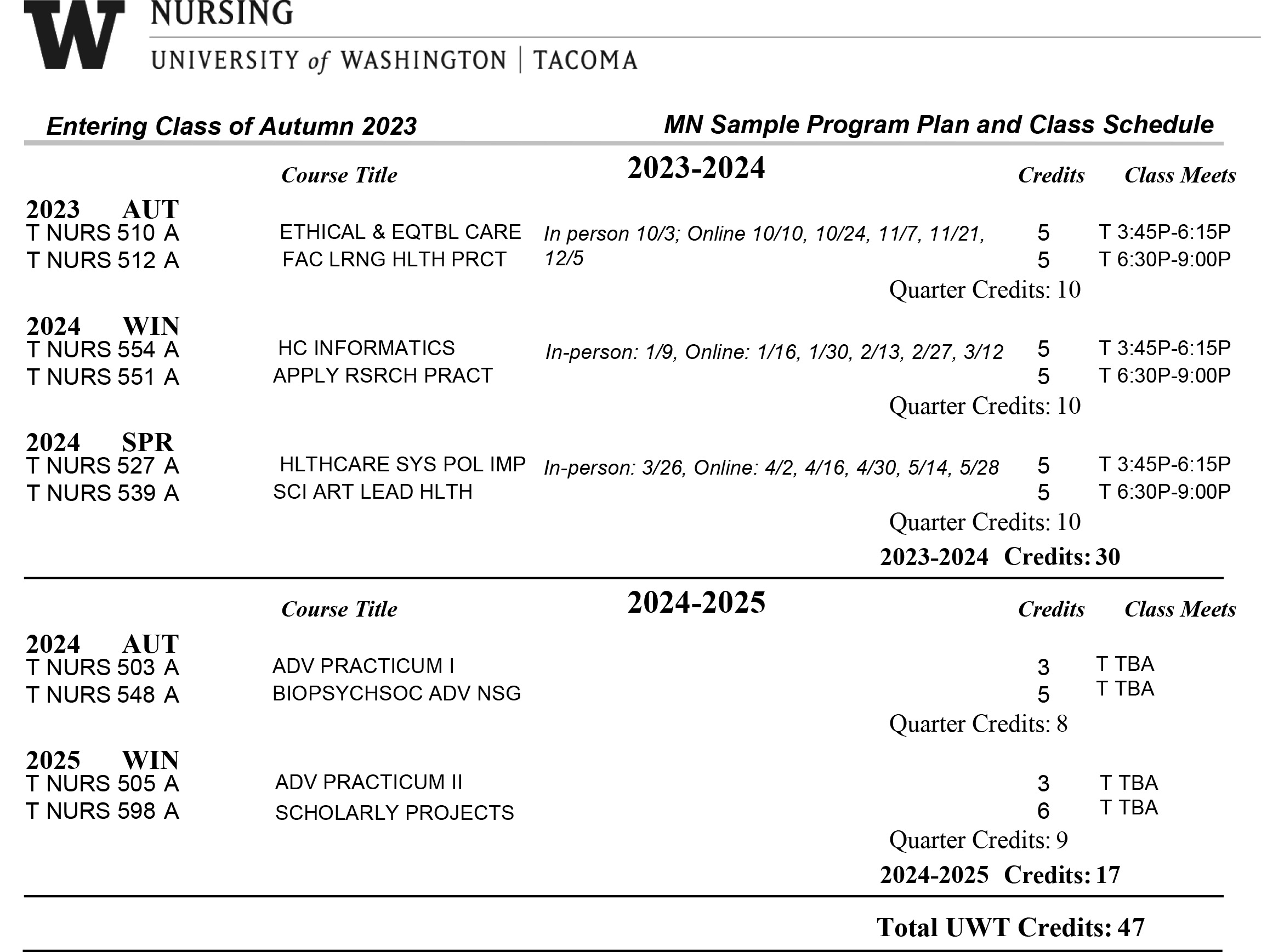 University Of Minnesota Academic Calendar 2025 berget cynthea